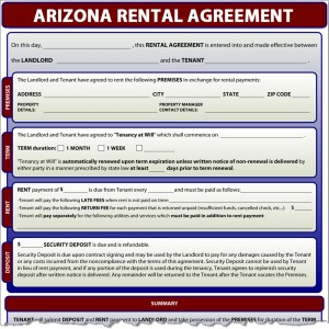 Arizona Rental Agreement