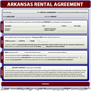 Property Management Software on Arkansas Rental Agreement