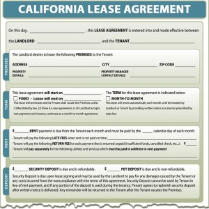 Property Management Software on California Lease Agreement