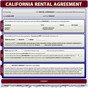 Rental Property Management Software on California Rental Agreement