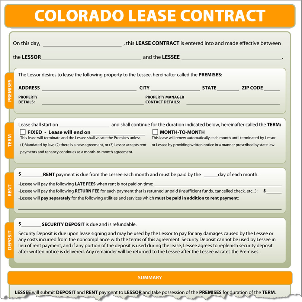 Residential Lease Agreement Free Colorado