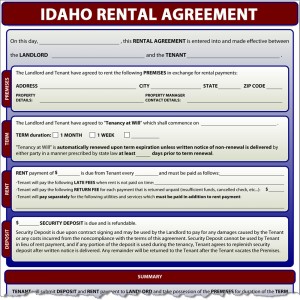 Idaho Rental Agreement