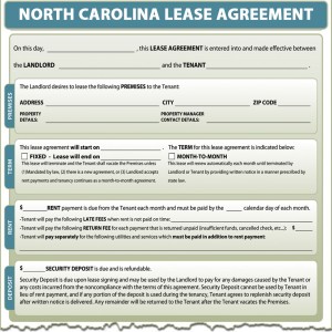 North Carolina Lease Agreement Form
