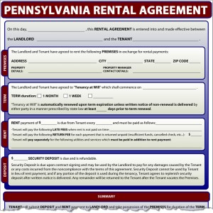 Property Management Agreement on Pennsylvania Rental Agreement Pennsylvania Lease Contracts What Should